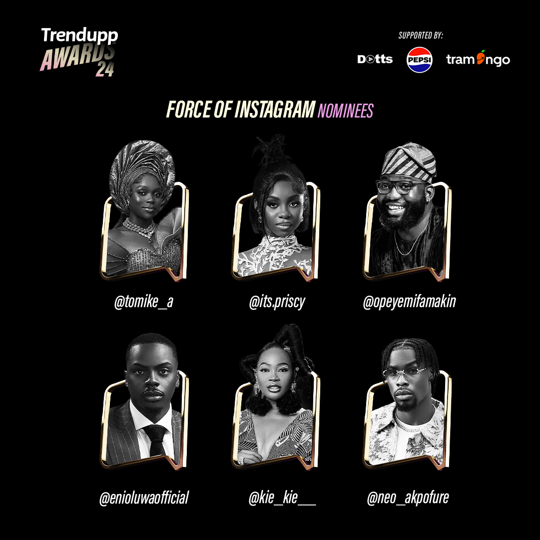 Meet the Nominees for Trendupp Awards 2024 – The Lagos Weekender