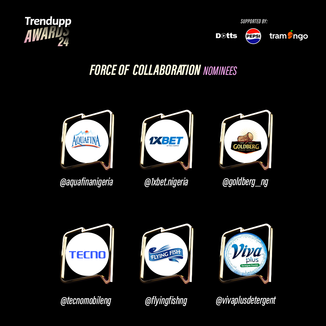 Meet the Nominees for Trendupp Awards 2024 – The Lagos Weekender
